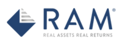 Ram logo